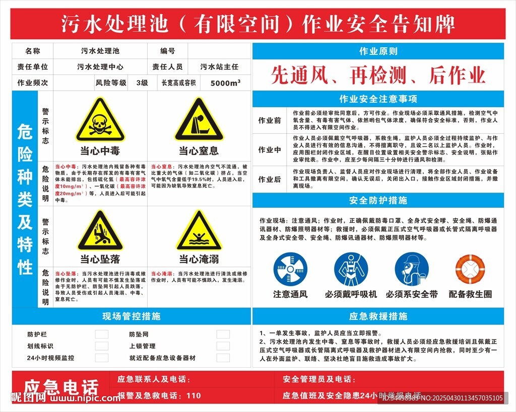 污水处理池有限空间作业安全