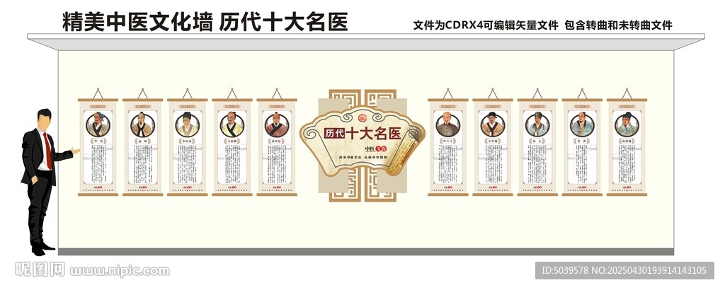 中医文化墙 十大名医