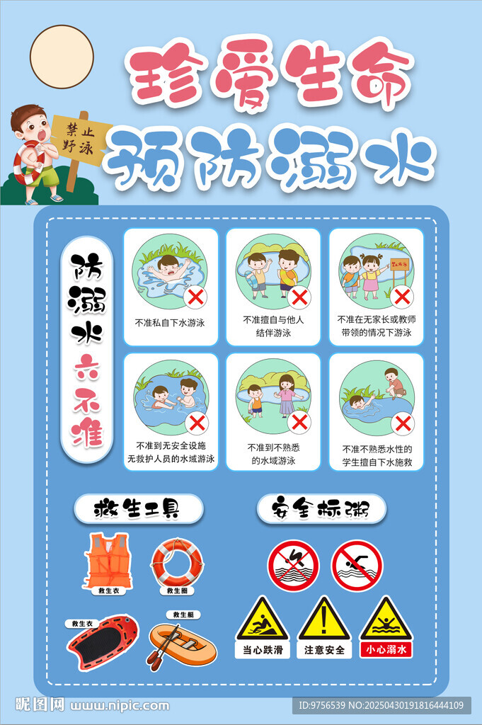 珍爱生命预防溺水知识宣传栏图片