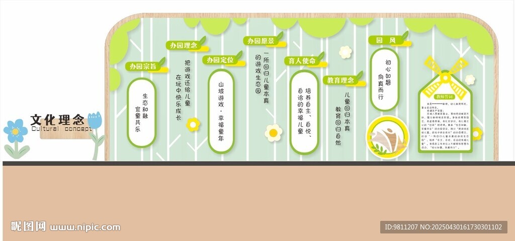 幼儿园文化墙