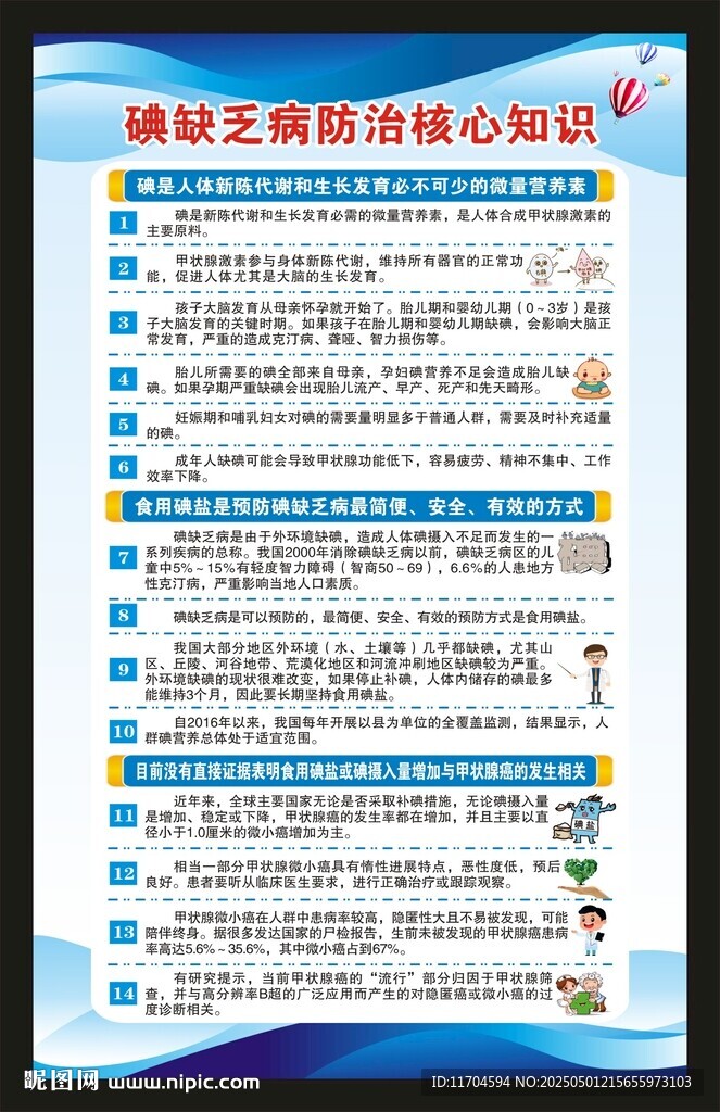 防治碘缺乏病日海报