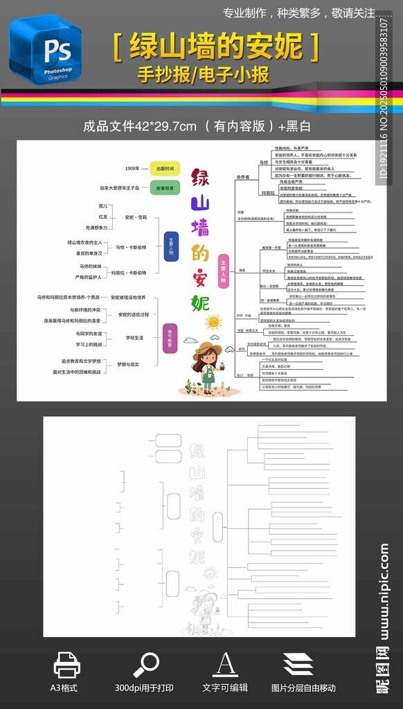 绿山墙的安妮读书笔记思维导图