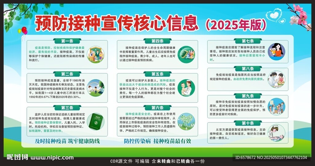 预防接种宣传核心信息