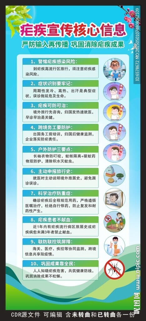 疟疾宣传核心信息展架