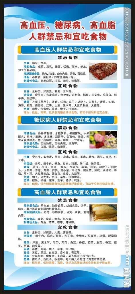 慢病健康教育知识展架