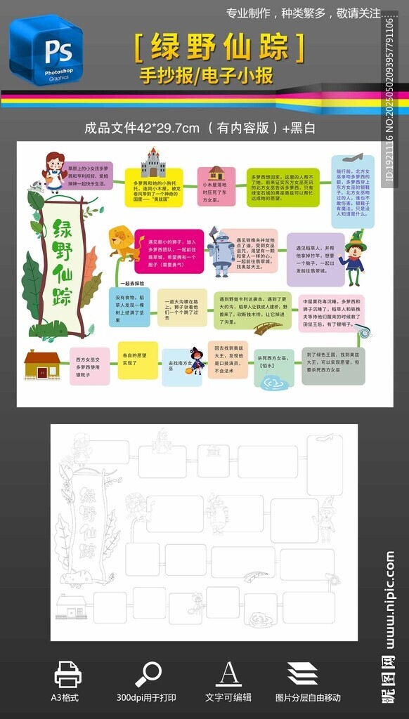 绿野仙踪思维导图
