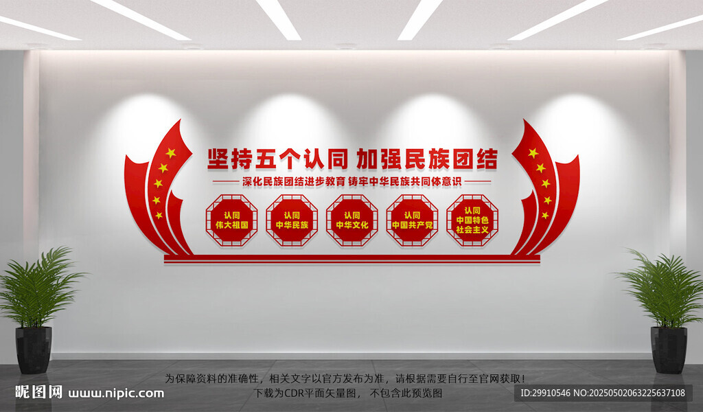 五个认同