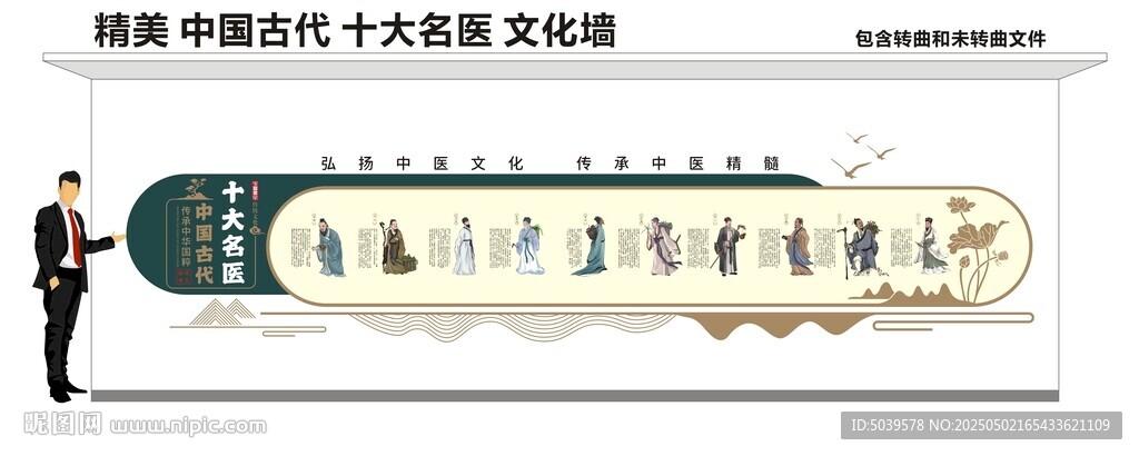 中医文化墙 十大名医