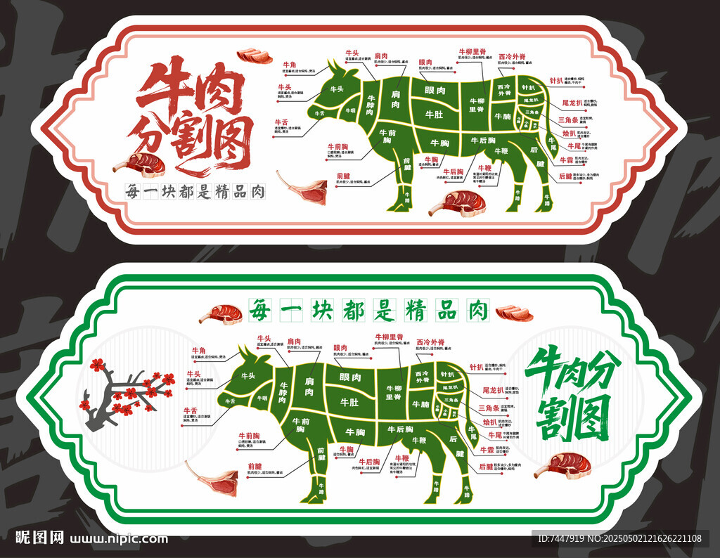 牛肉分割图