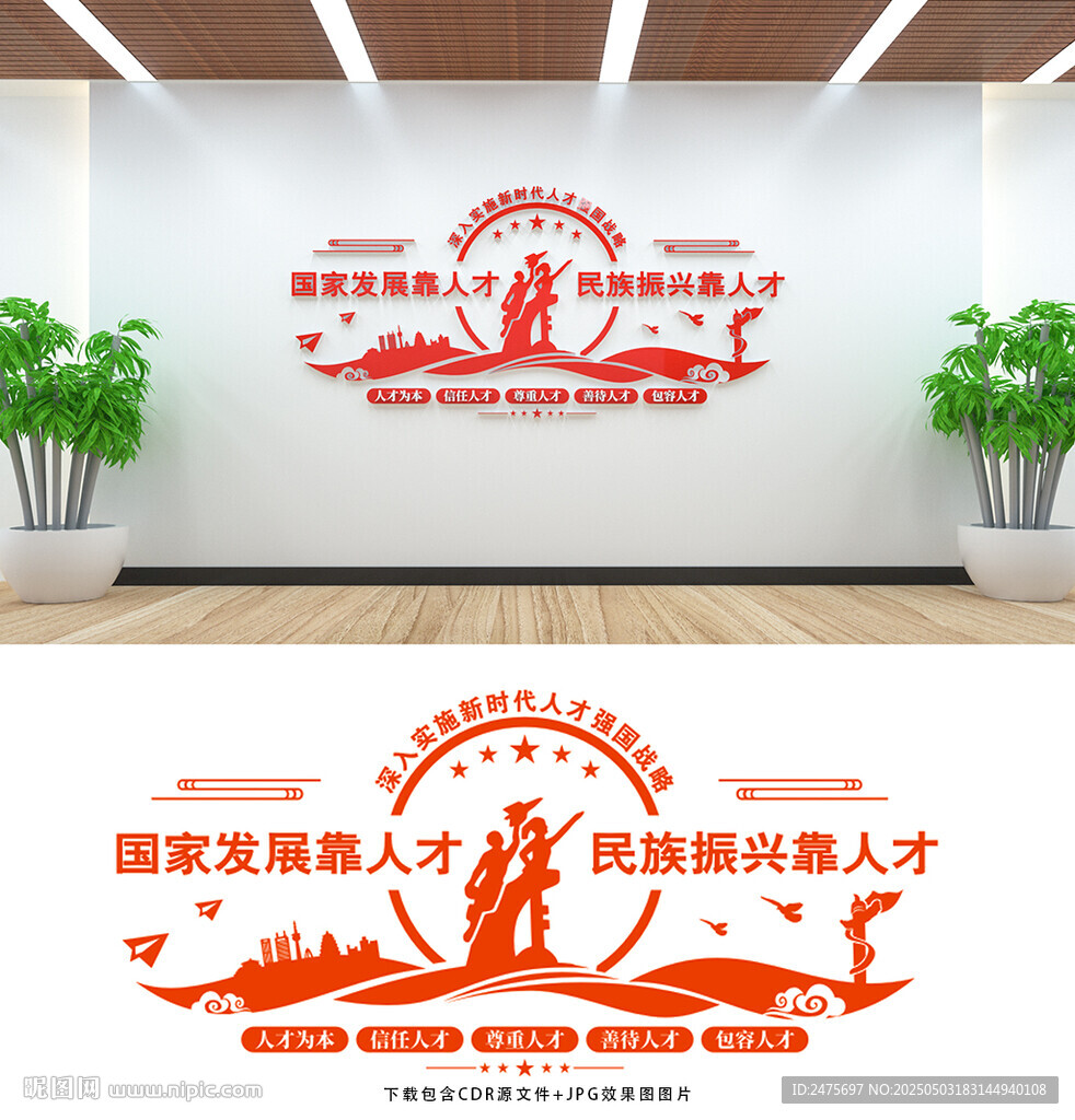 人才强国