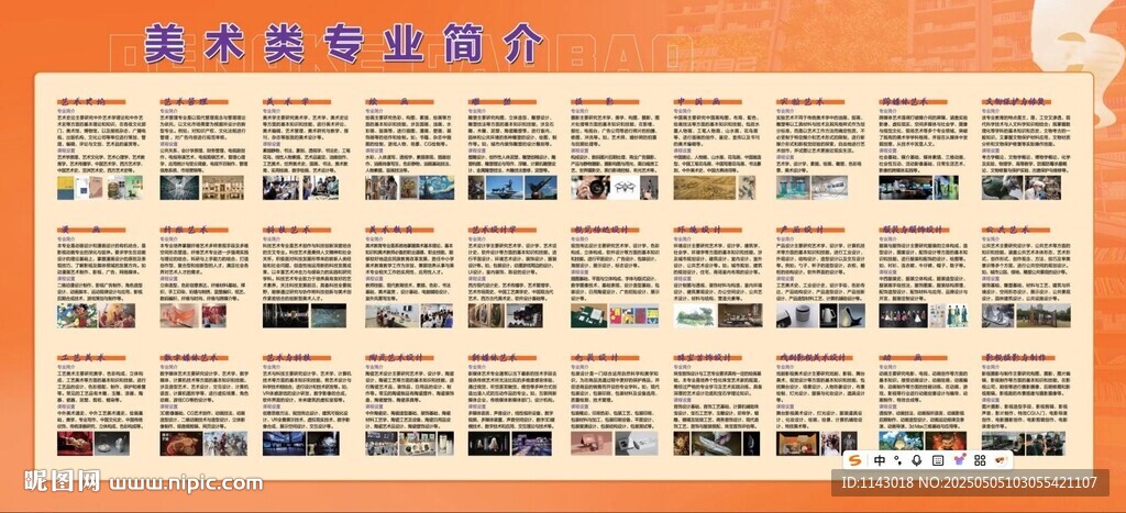 高考志愿填报美术专业分类简介