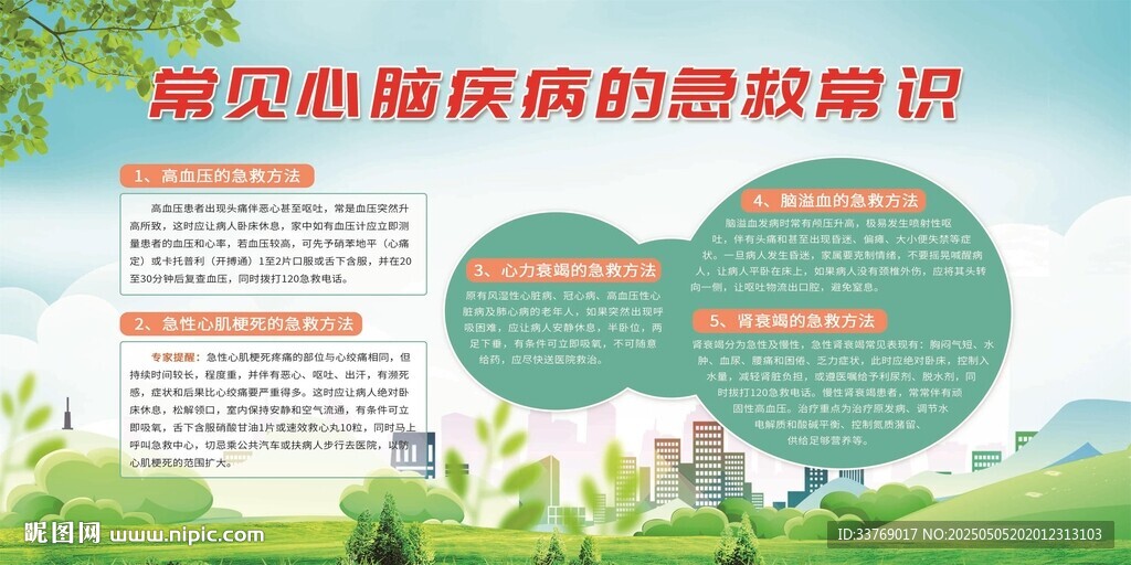 常见心脑疾病的急救常识
