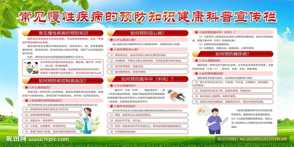 健康科普宣传栏