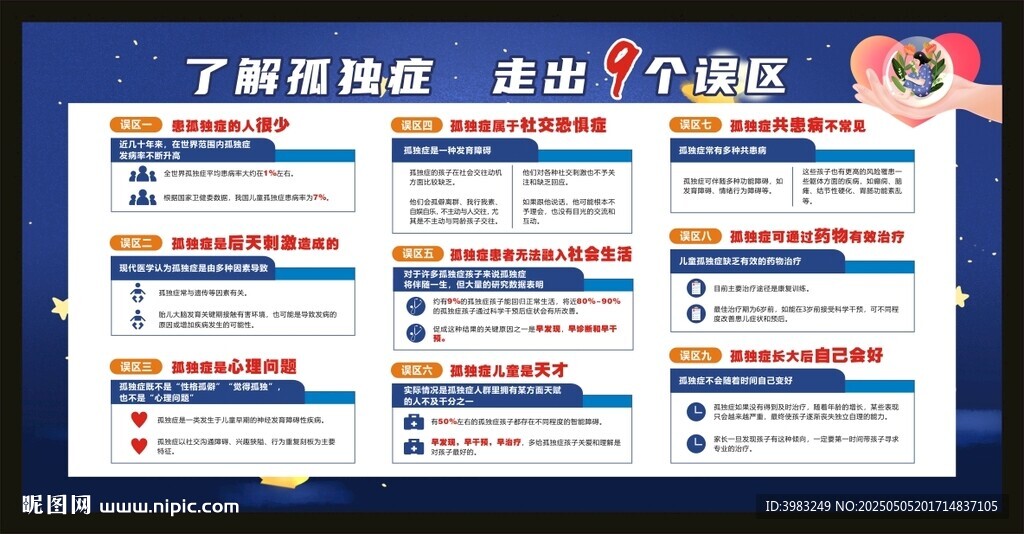 了解孤独症宣传栏