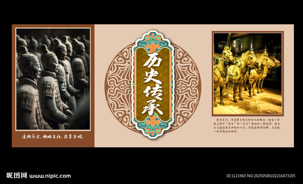 博物馆展板