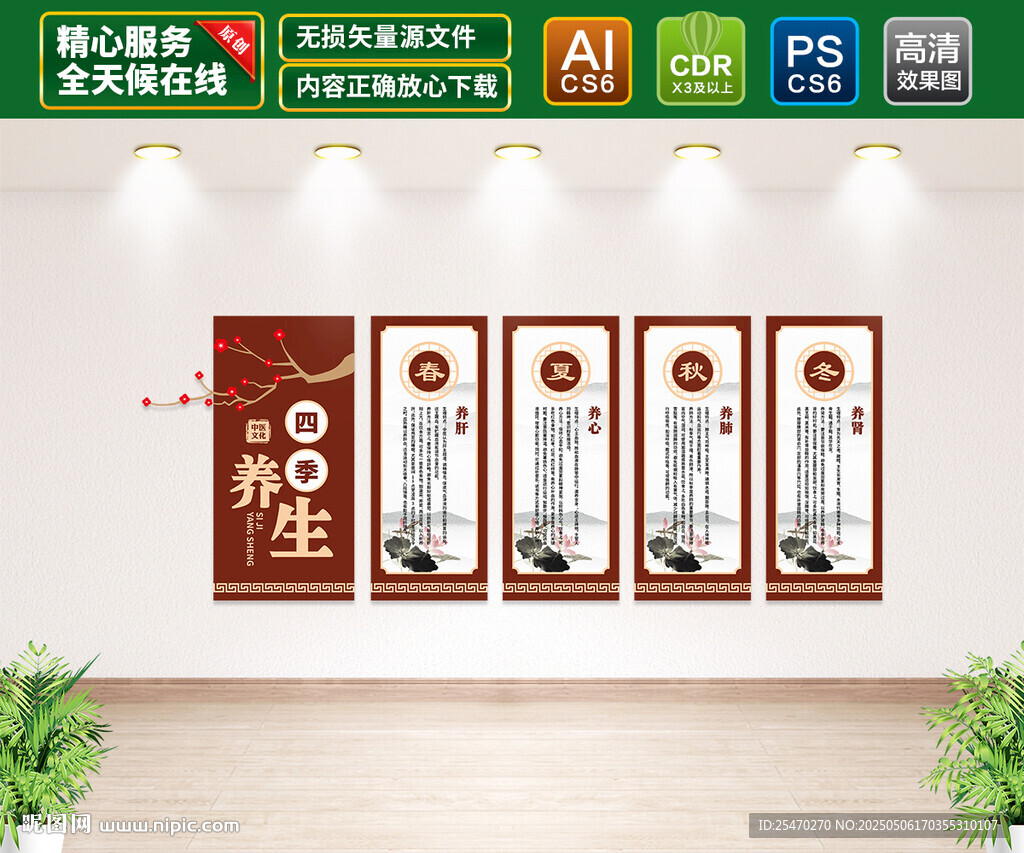 四季养生文化墙