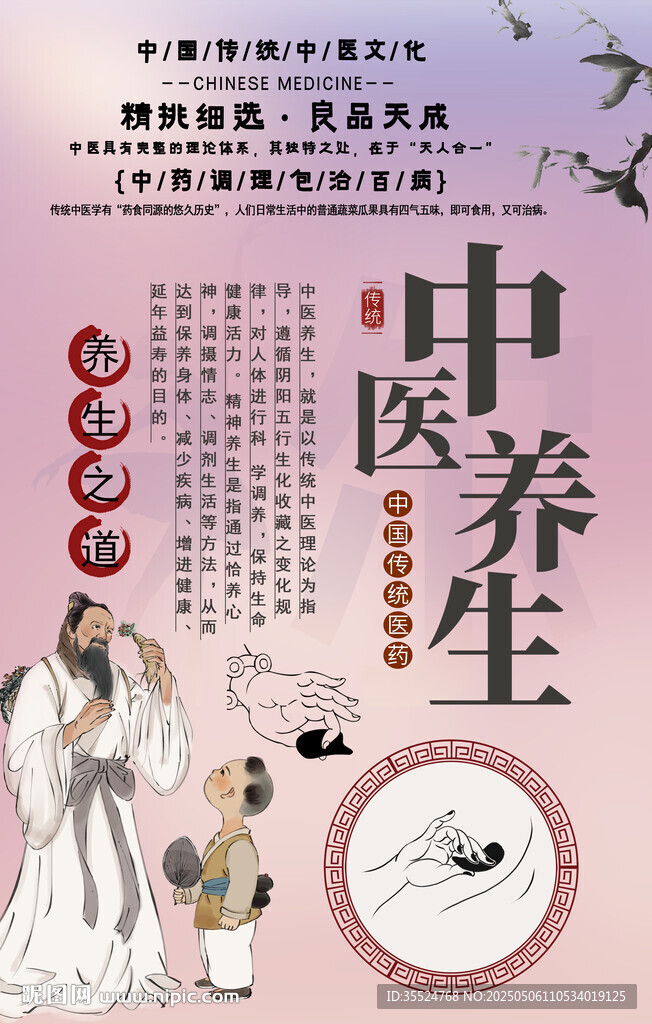 中医养生背景墙