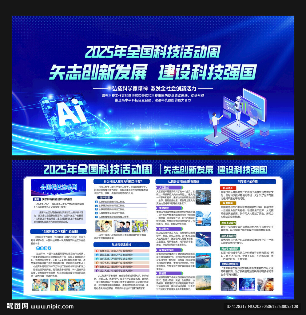 全国科技活动周宣传栏