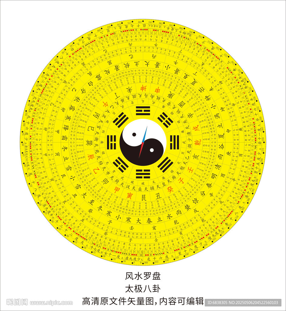 风水罗盘太极八卦