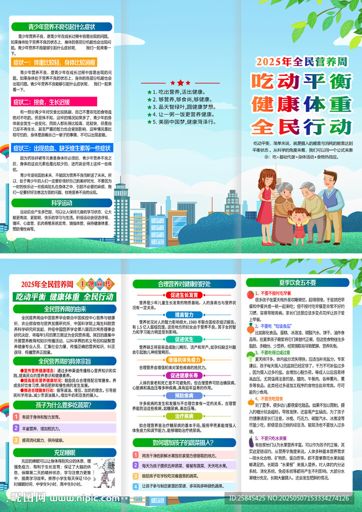 2025年全民营养周折页