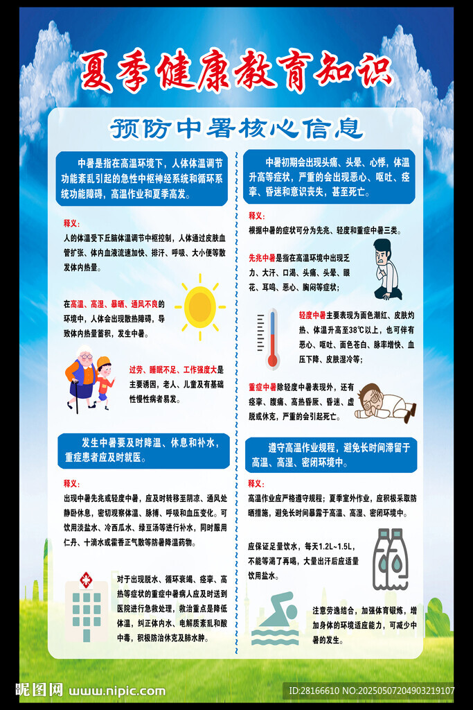 预防中暑知识海报