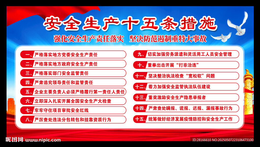 安全生产月宣传栏