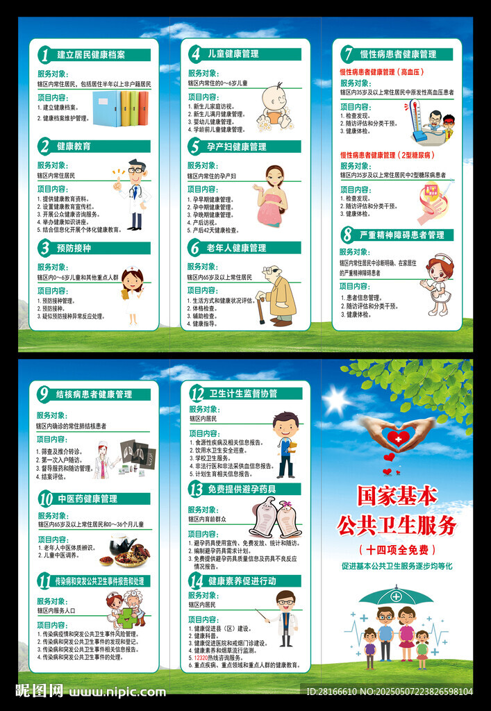 国家基本公共卫生服务项目三折页