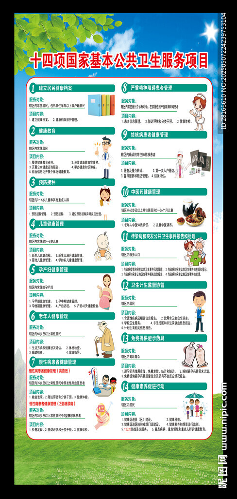 国家基本公共卫生服务展架
