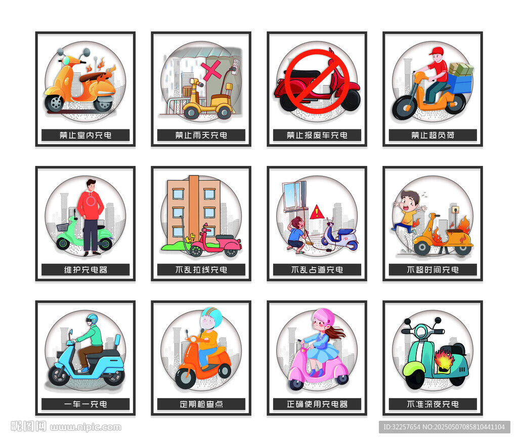 电动车消防安全