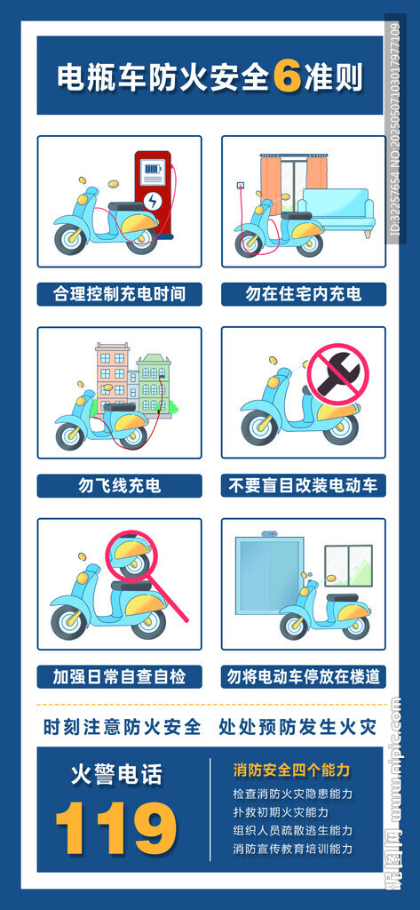 电动车消防安全展架