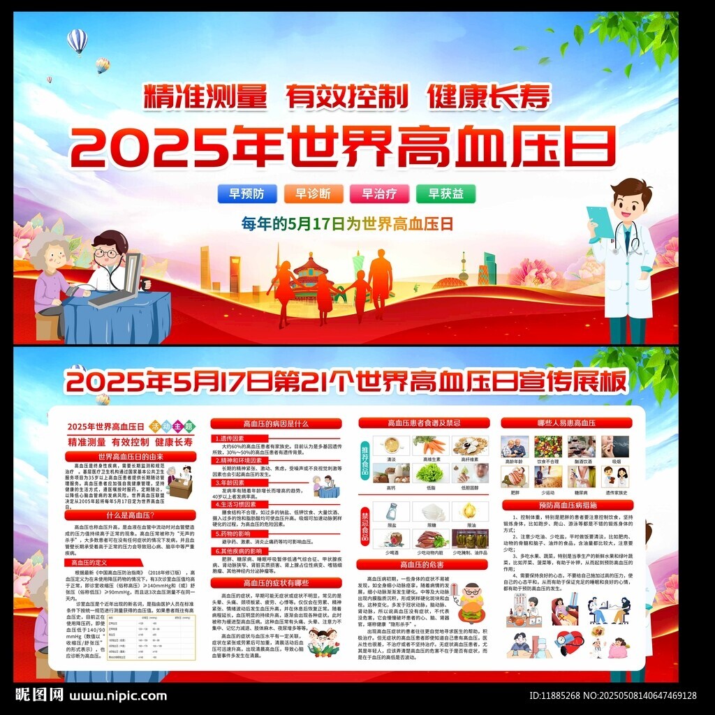 2025年世界高血日宣传海报