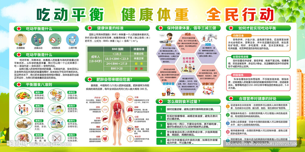 健康教育知识宣传栏