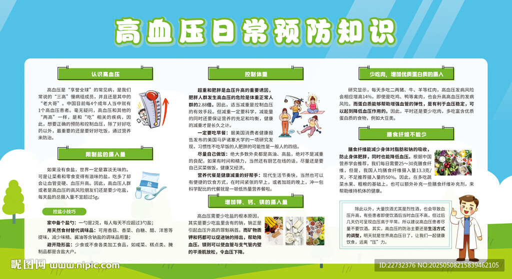 预防慢性病高血压宣传栏