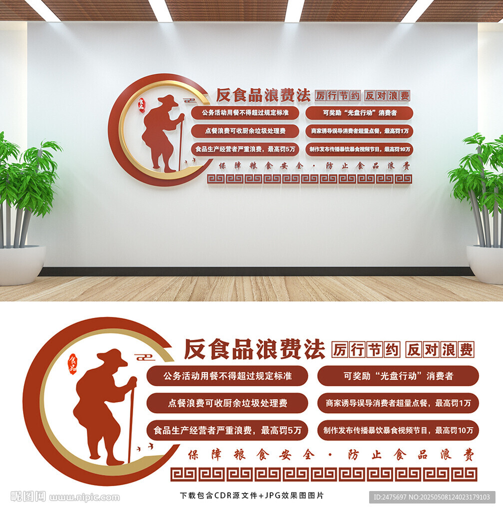 反食品浪费法
