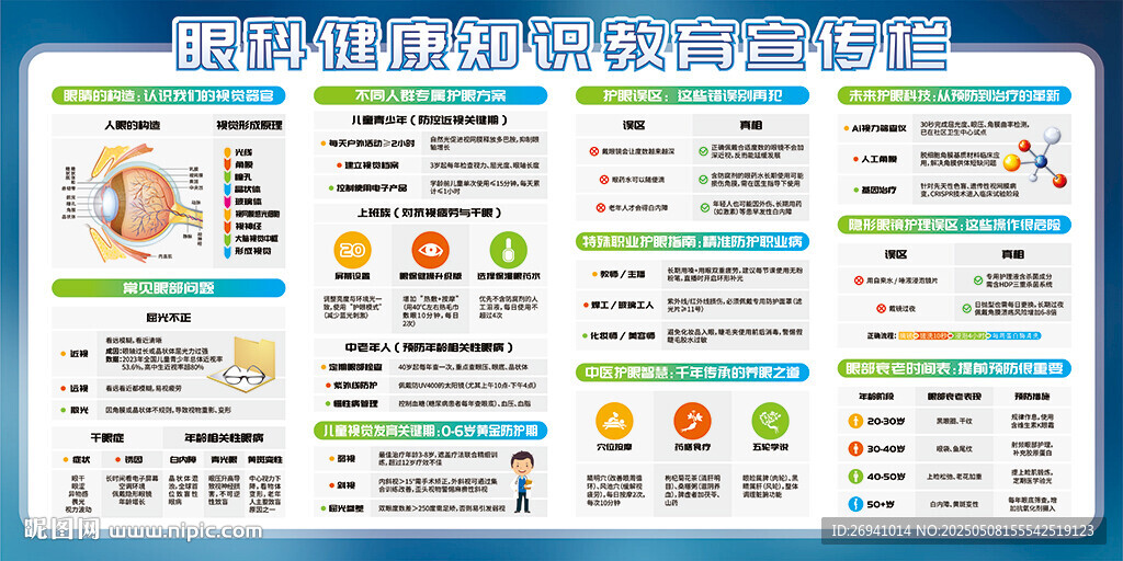 眼科医院宣传栏