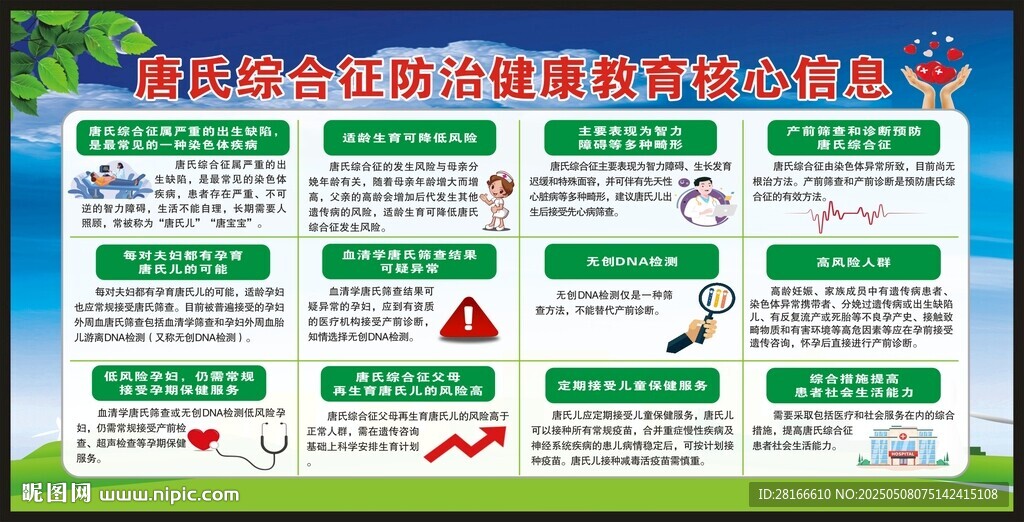 唐氏综合征防治健康教育核心信息