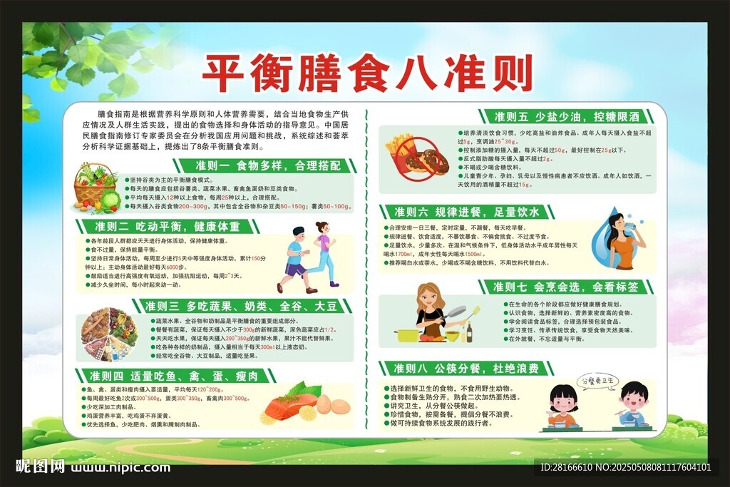 中国居民膳食指南