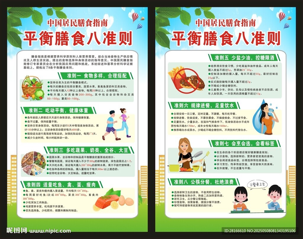中国居民膳食指南展板