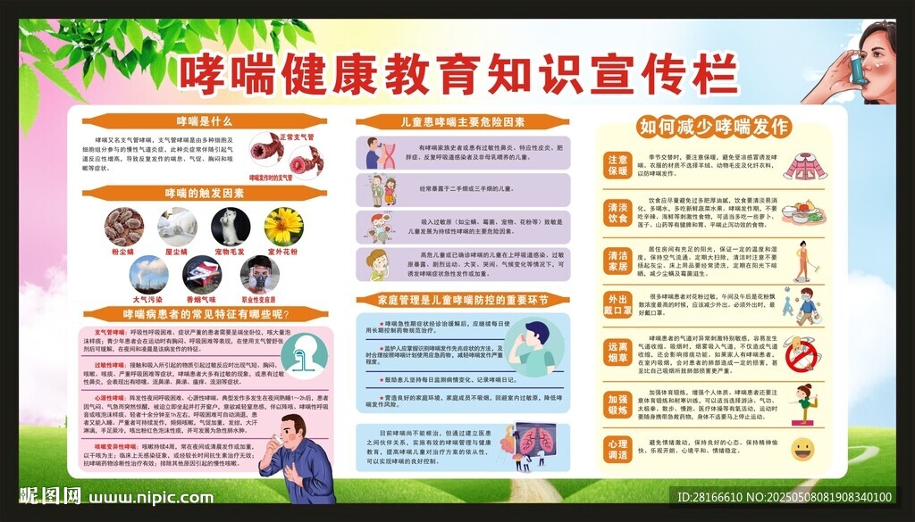 世界防治哮喘日宣传栏