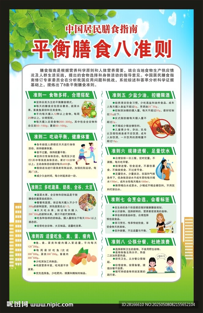中国居民膳食指南海报
