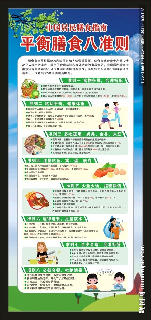 中国居民膳食指南展架