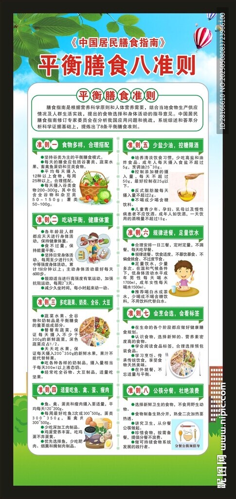 中国居民膳食指南展架