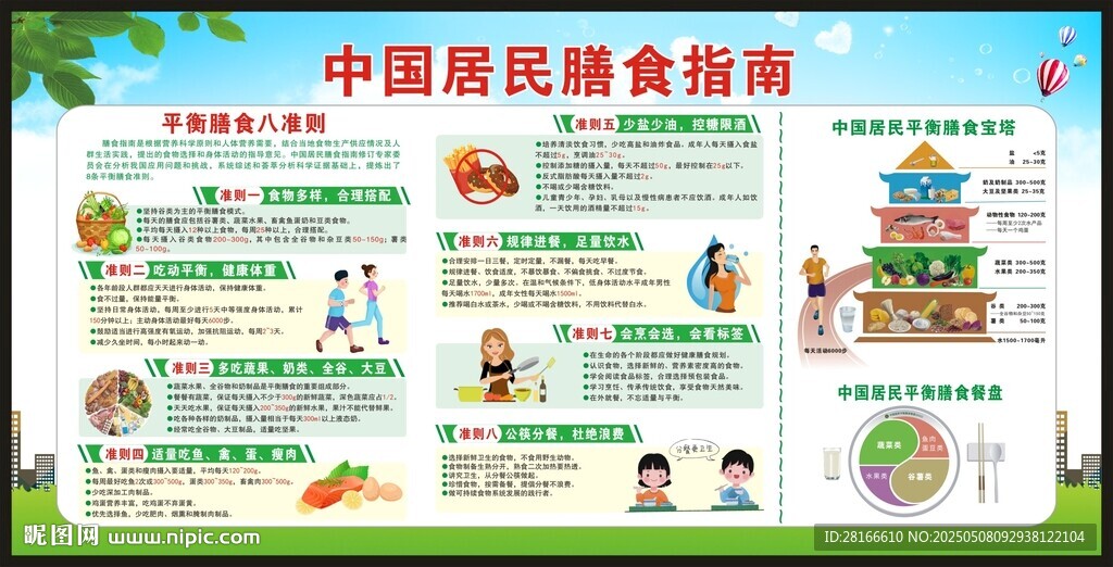 中国居民膳食指南