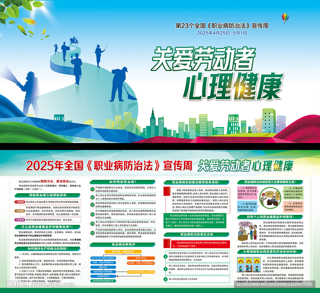 职业病防治法宣传周