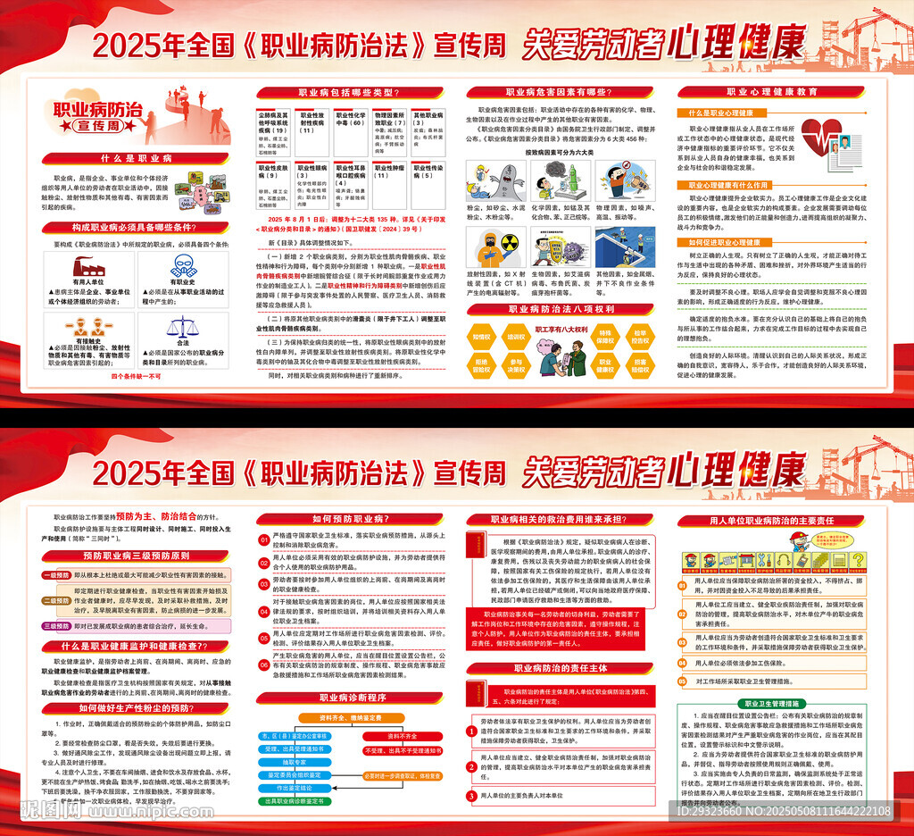 职业病防治法