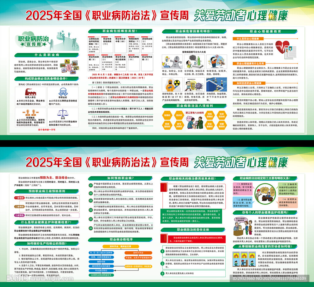 职业病防治法宣传周