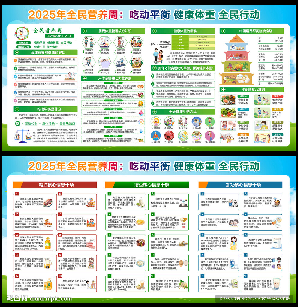 2025年全民营养周
