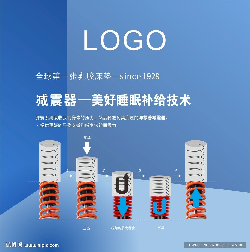 智能家居技术展示