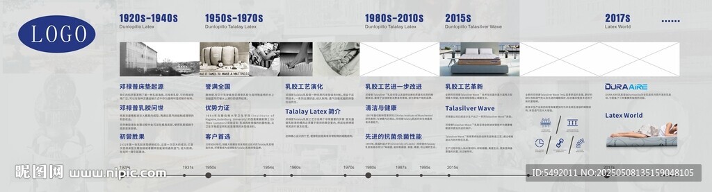企业历程