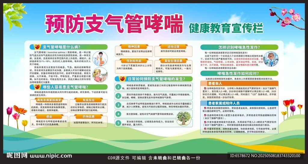 哮喘宣传栏